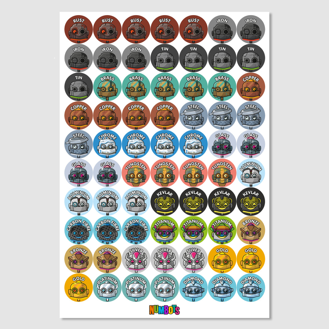 Maths Circle Ltd, Times Tables Rock Stars and NumBots Reward Shop